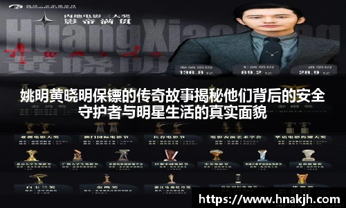 姚明黄晓明保镖的传奇故事揭秘他们背后的安全守护者与明星生活的真实面貌