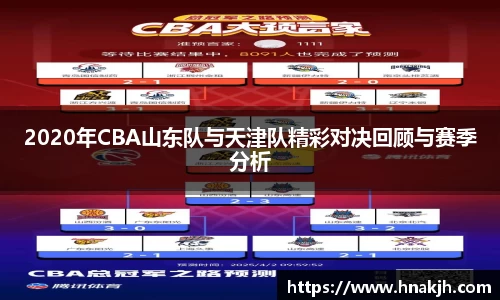 2020年CBA山东队与天津队精彩对决回顾与赛季分析